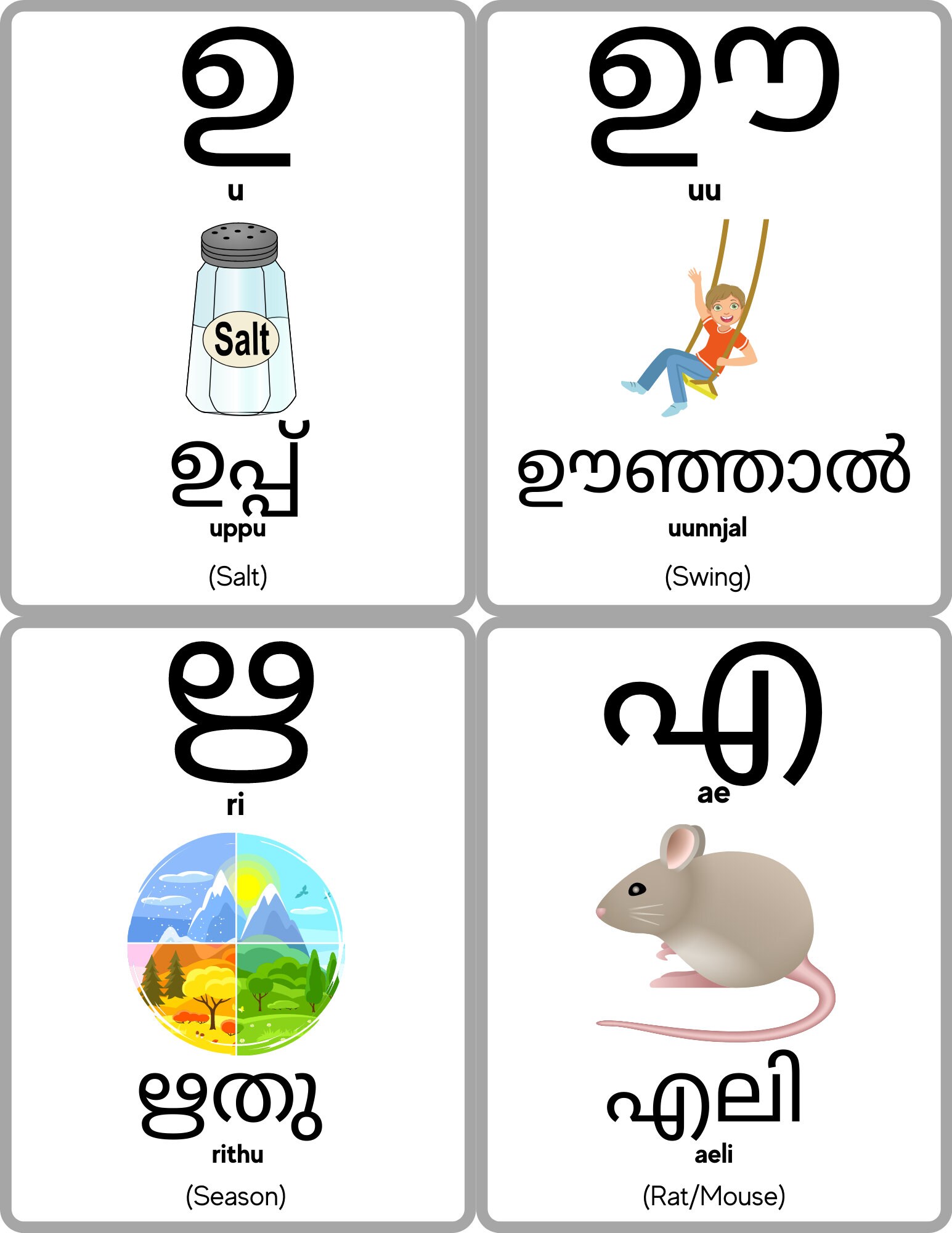 Malayalam Vowels Swaraksharangal Flashcards Etsy