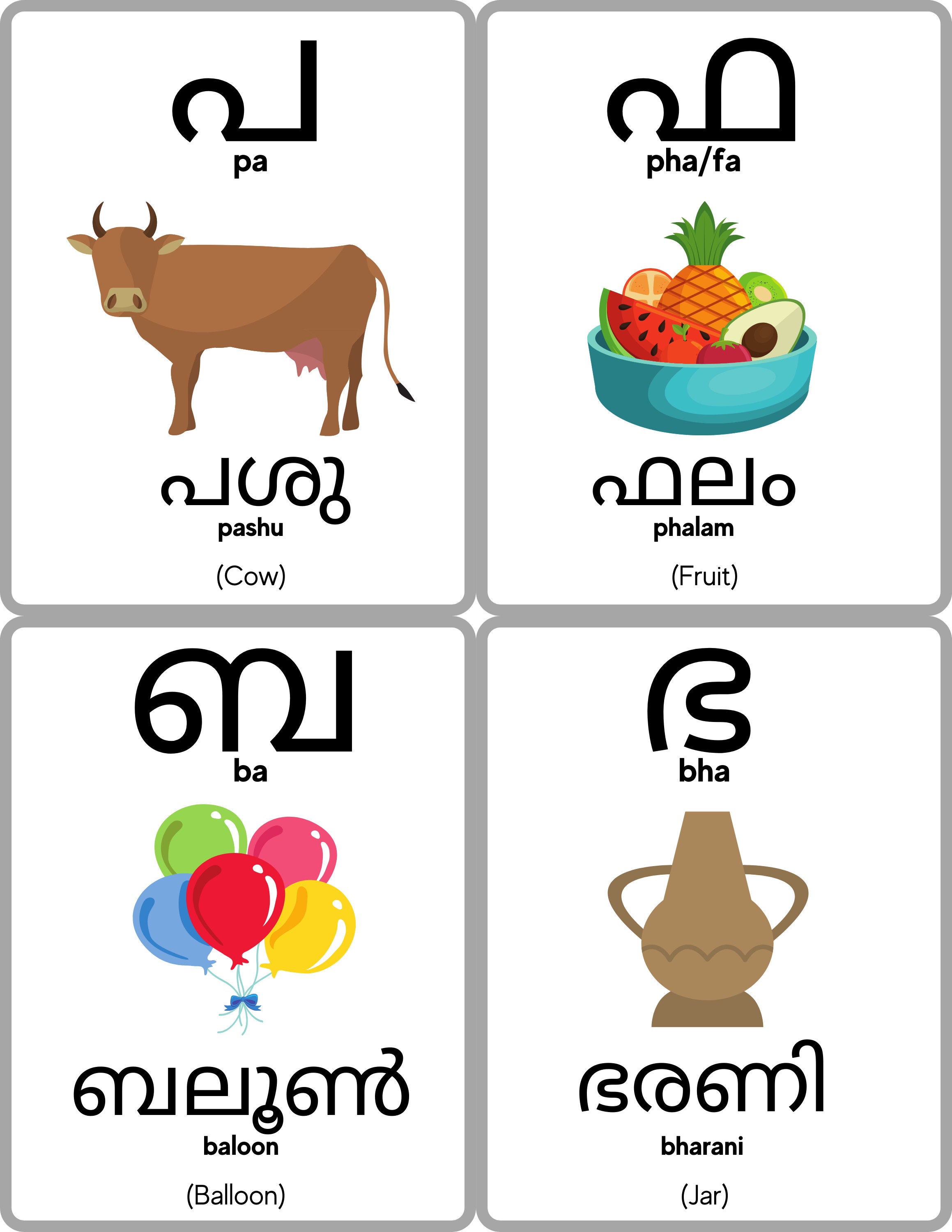 Malayalam Alphabet Flashcards Malayalam Consonants Learn -  Norway