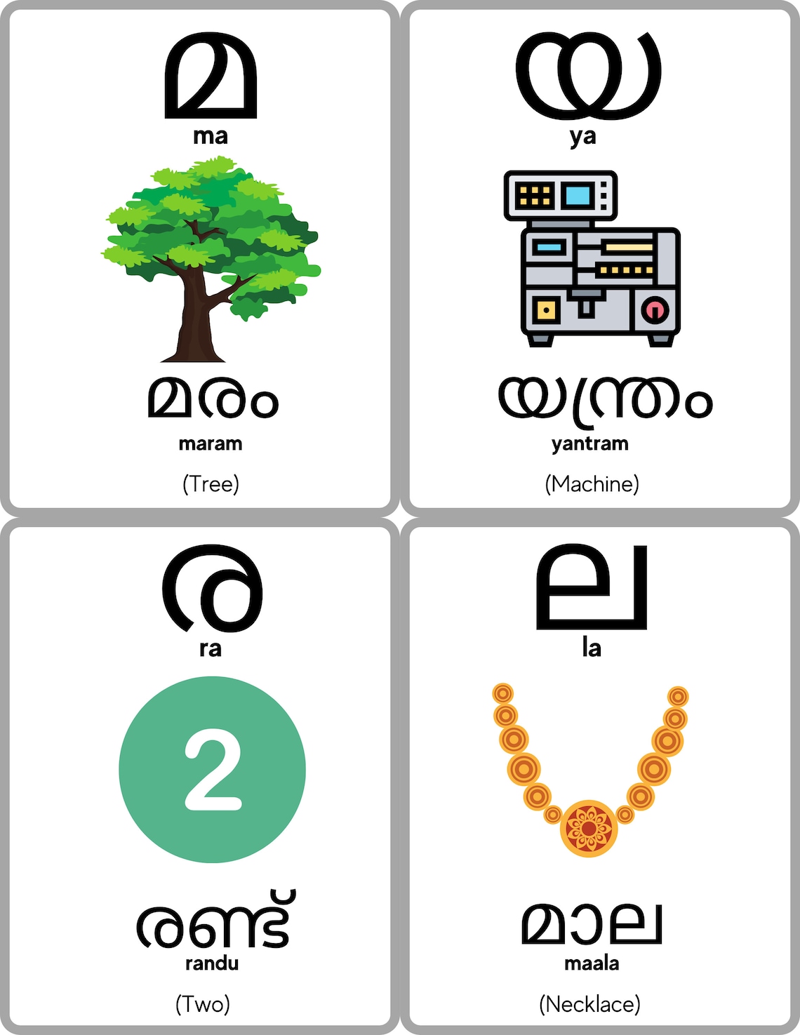 Malayalam Alphabet Flashcards Malayalam Consonants Learn Etsy