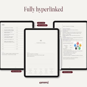 May include: Three black tablets displaying a digital document with text. The tablets show an index, a page titled "ONE", and a detailed page with bullet points and colorful icons. The text "Fully hyperlinked" is at the top.