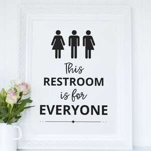 PRINTABLE All Gender Restroom SIGN, Restroom is for Everyone Poster ...
