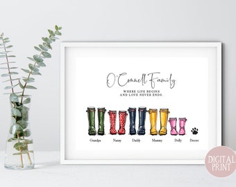 Family Welly Boot Print, PRINT AT HOME, Digital File,Personalised Family Print, Welly Boot Family, Welly Print, Family Gift Print, Xmas