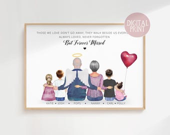 Impresión conmemorativa familiar personalizada, retrato conmemorativo familiar, impresión en casa, impresión conmemorativa, regalo de recuerdo, en memoria amorosa,