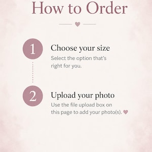 May include: A graphic with instructions on how to order. The text reads "How to Order" at the top. Steps include choosing a size and uploading a photo. The background is a soft pink.
