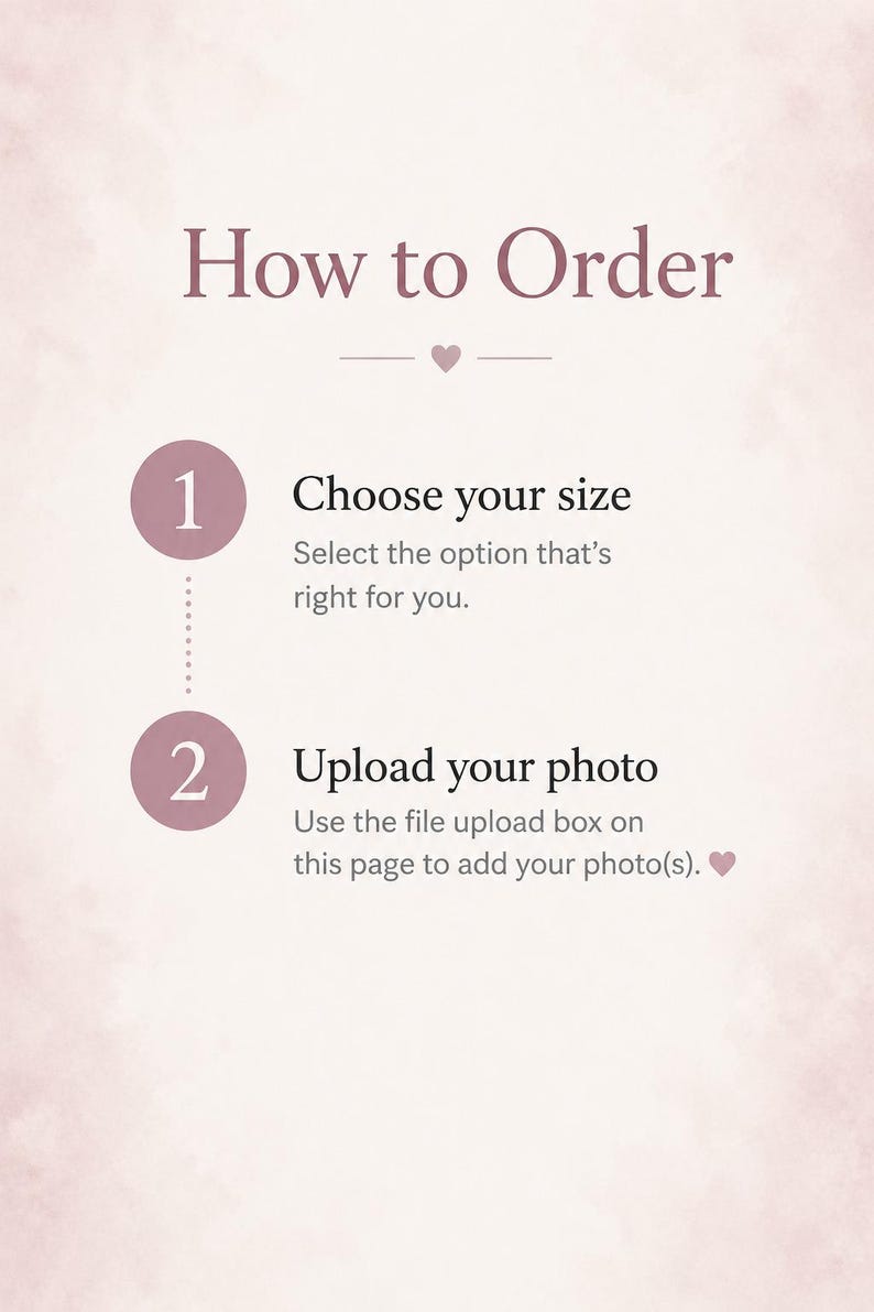 May include: A graphic with instructions on how to order. The text reads "How to Order" at the top. Steps include choosing a size and uploading a photo. The background is a soft pink.