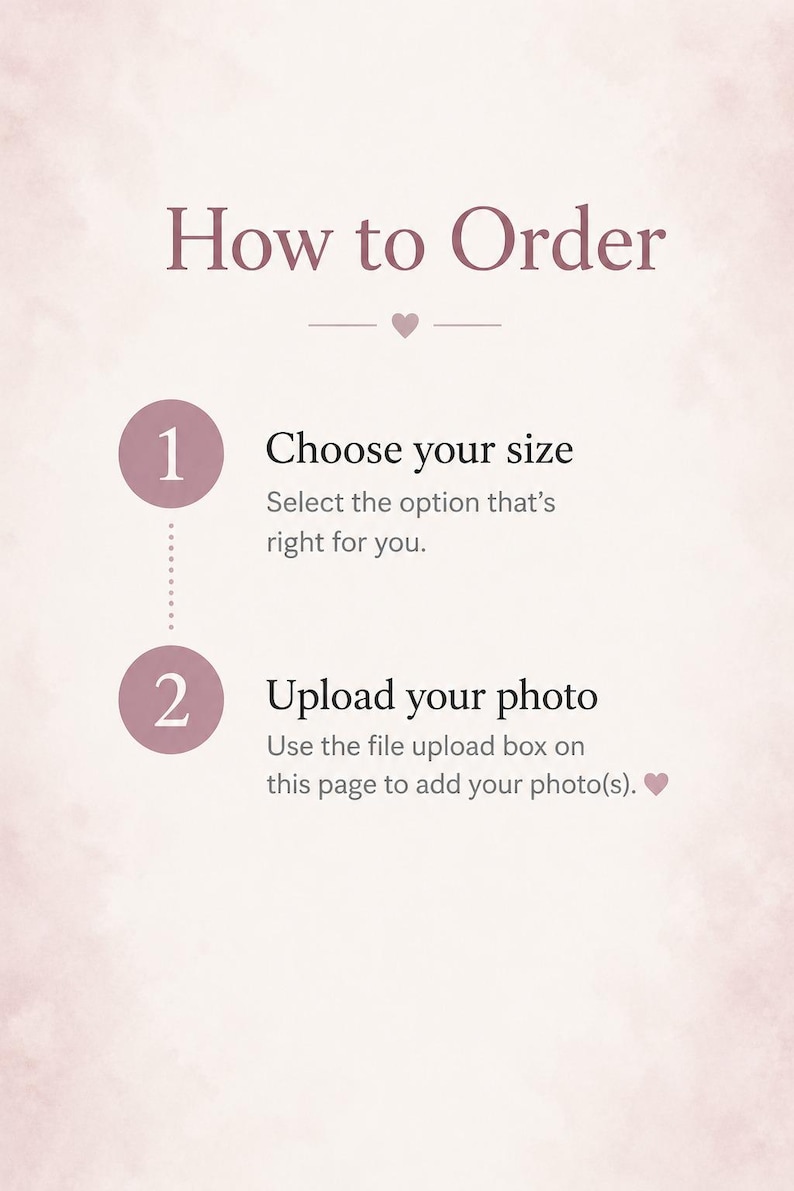 May include: A graphic with instructions on how to order. The text reads "How to Order" at the top. Steps include choosing a size and uploading a photo. The background is a soft pink.