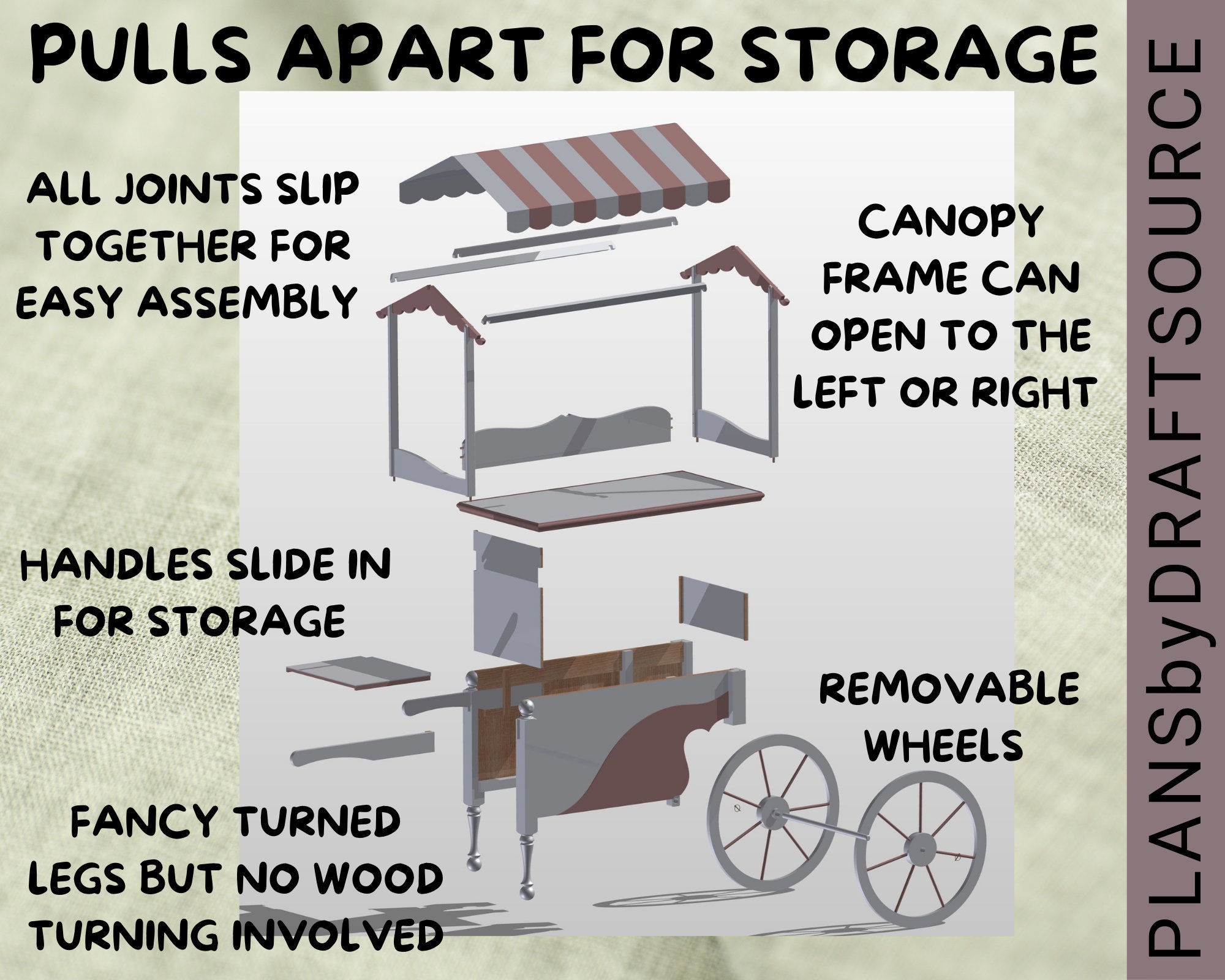 DIY PLANS for Full-size Wooden Candy Cart Dimensions in Mm - Etsy Hong Kong