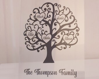 Download Family Tree Svg Etsy