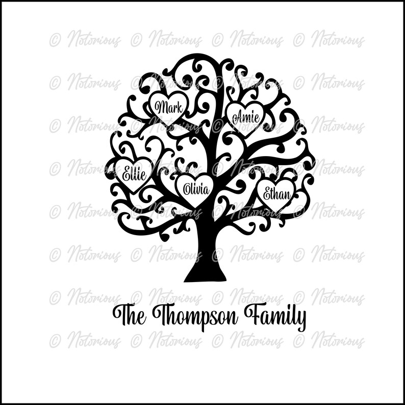Download SVG FILE Custom Personalised Family Tree SVG Birthday gift ...