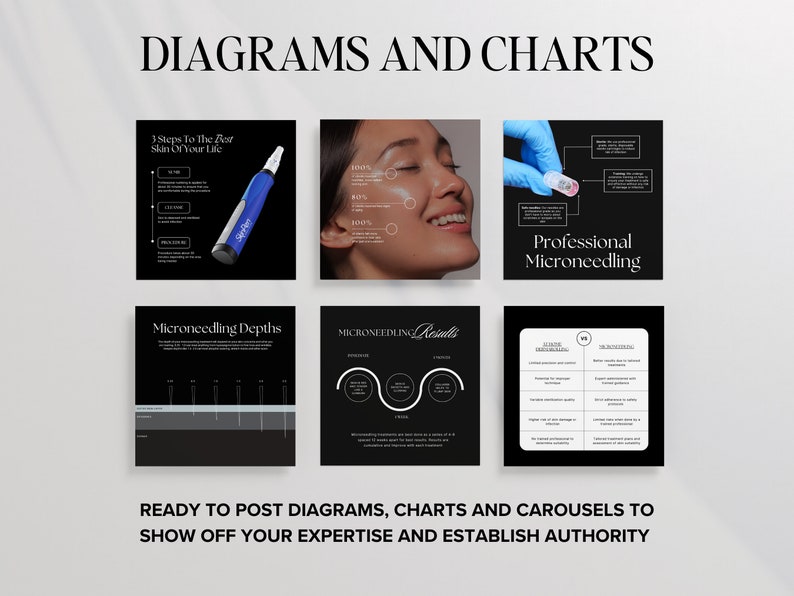 Micro Needling Reference Chart Microneedling Instagram Templates: Esthetician & Medspa Posts (canva ...