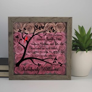 Memorial shadow box, grief gift, memorial gift,  loss of father, loss of mother, grieving gift, remembrance gift, remember loved one