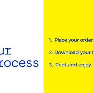 May include: Image with text: "Our Process" in blue font with a red asterisk. The steps are: 1. Place your order. 2. Download your files. 3. Print and enjoy. The background is white and yellow.