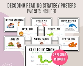 Decoding Reading Strategies | Reading Posters | Decoding Poster | Homeschool English Resource | Kindergarten Resource | Elementary Classroom