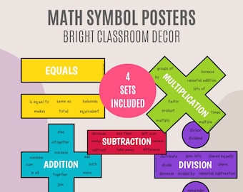Symboles mathématiques lumineux | Posters d'opérations mathématiques | Art mural éducatif | Présentoir mural pour la numératie | Addition Soustraction Multiplication Division