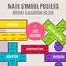 Bright Math Symbols | Math Operations Posters | Educational Wall Art ...