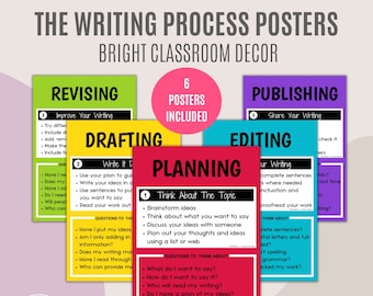 The Writing Process Posters | English Educational Posters | Bright Classroom Decor | Homeschool Wall Art | Writing Process Printables