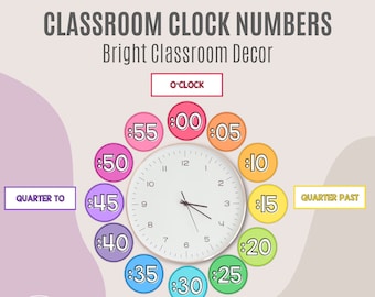 Classroom Clock Numbers | Clock Label Printables | Telling Time | Bright Classroom Decor | Instant Download
