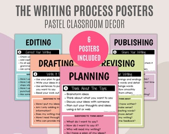 Puede incluir: Seis carteles de color pastel con los pasos del proceso de escritura: Planificación, Redacción, Revisión, Edición y Publicación. Cada cartel tiene un título y una lista de preguntas para pensar en cada paso.