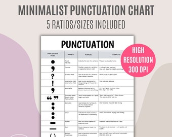 Minimalist Punctuation Chart | Black and White Educational Poster | English Wall Art | Homeschool Decor | Printable English Resource