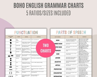 Boho English Grammar Charts | Punctuation Poster | Parts of Speech Poster | Black and White English Resource | Homeschool Decor | Boho Decor