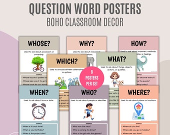 Question Word Poster Set | WH Question Visual Aids | ESL Grammar Posters | English Resources | Homeschool Wall Art | Boho Classroom Decor