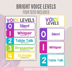 Voice Levels Classroom Posters and Labels | Classroom Voice Level Charts | Noise Level Display | Bright Class Decor, Classroom Management