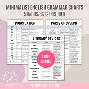 May include: Three minimalist English grammar charts with the titles: Punctuation, Parts of Speech, and Literary Devices. The charts are white with black text and include examples. The text "5 Ratios/Sizes Included" is at the top.
