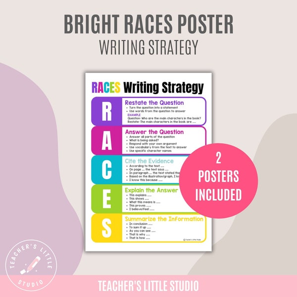 RACES Writing Strategy Poster | Constructed Written Response Resource | RACE Writing Strategy English Language | Bright Class Resource