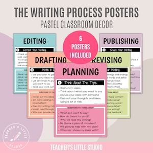 Der Schreibprozess Poster | Englische Lernposter | Pastell Klassenzimmer Dekor | Homeschool Wandkunst | Schreibprozess Printables