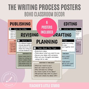 Der Schreibprozess Poster | Englische Lernposter | Boho Klassenzimmer Dekor | Homeschool Wandkunst | Schreibprozess Printables