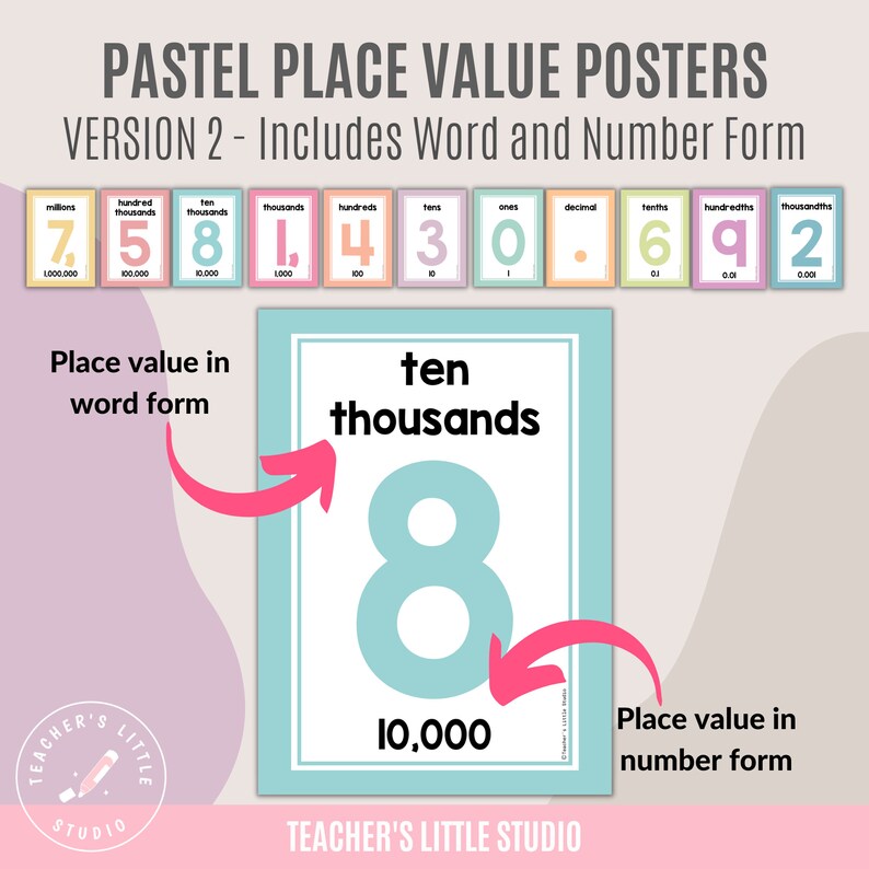 Place Value Posters Pastel Classroom Decor Number Wall - Etsy