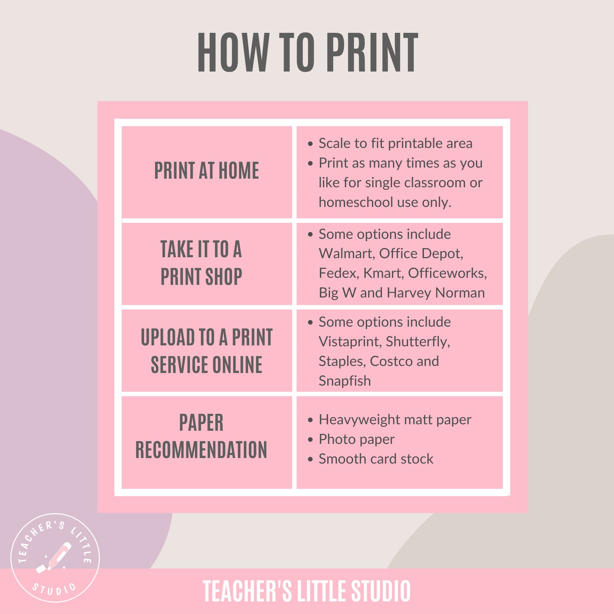 3D Shape Poster Bundle 2 Pack | Shape Poster Sets With Formulas for ...