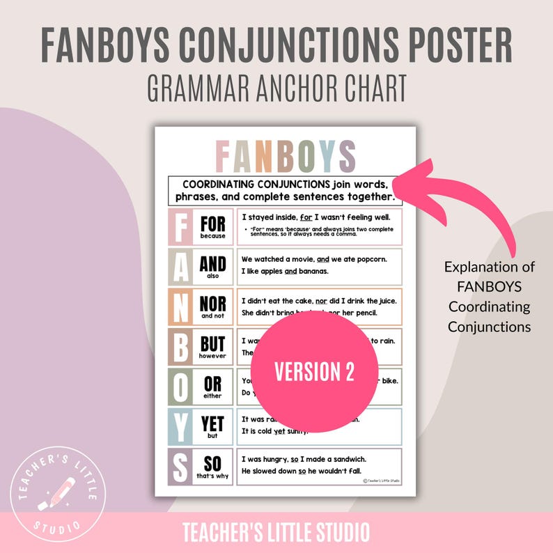 Conjunctions Poster.pdf FANBOYS Conjunction Poster Set | Grammar Anchor Chart | Sentence ...