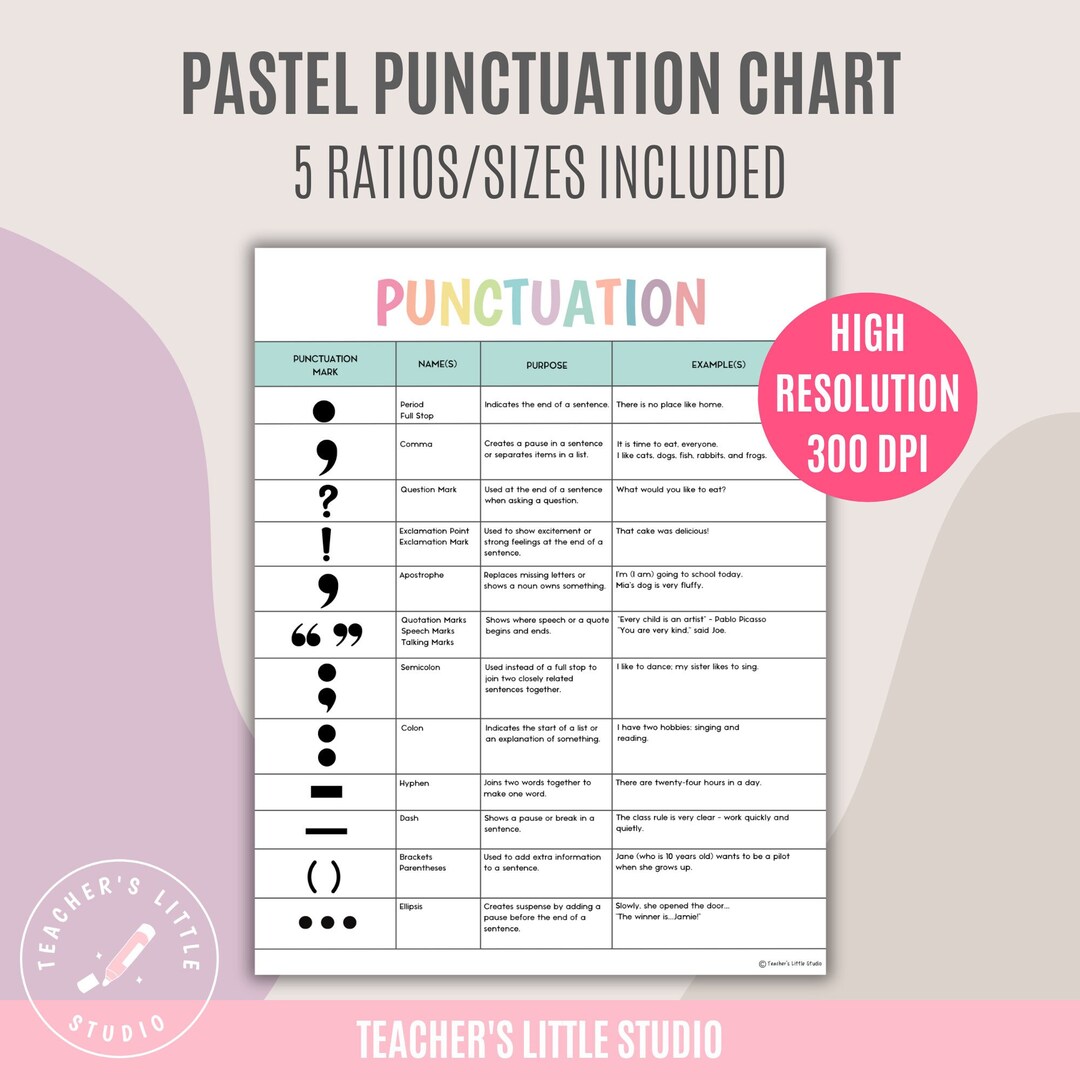 Pastel Punctuation Chart | Elementary Educational Poster | English Wall ...