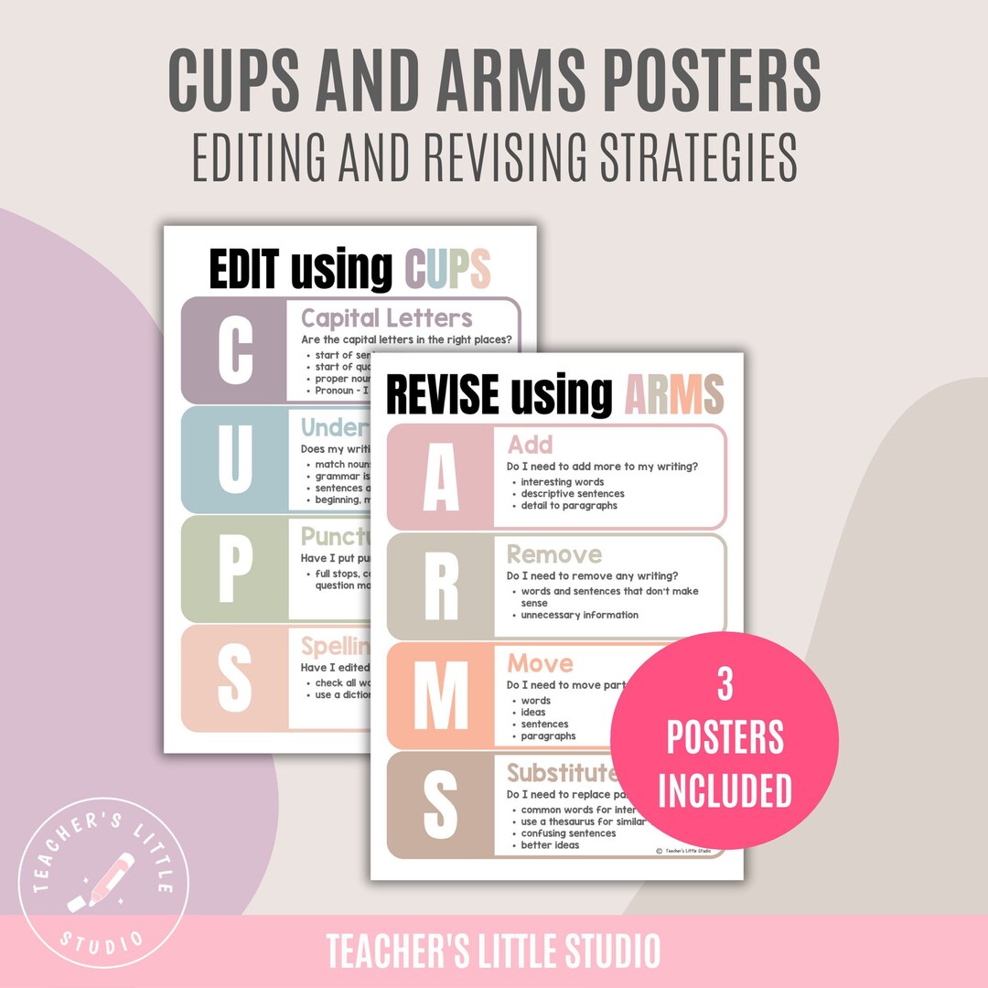 Cups and Arms Writing Strategy Posters Editing and Revising Posters