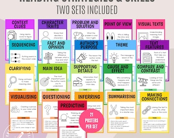 Reading Strategies and Skills Posters | 21 Anchor Charts and Overview | Reading Comprehension Posters | Bright Decor | UK & US English