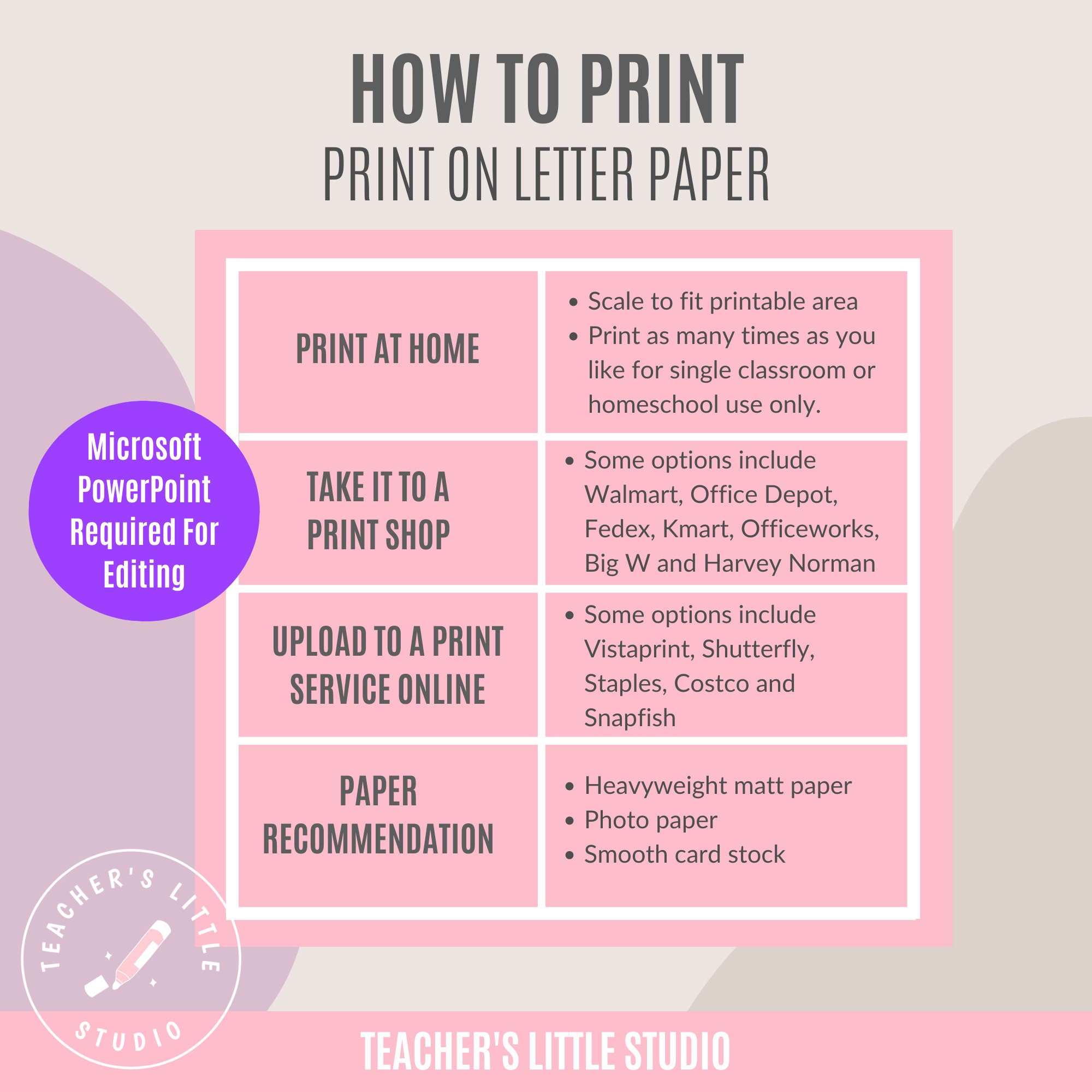 ASL Alphabet Posters Printable Classroom Alphabet Editable Etsy