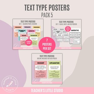 Pastel English Posters Bundle | Punctuation | Parts of Speech ...