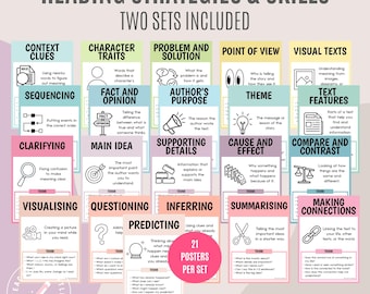 Reading Strategies and Skills Posters | 21 Anchor Charts and Overview | Reading Comprehension Posters | Pastel Decor | UK & US English