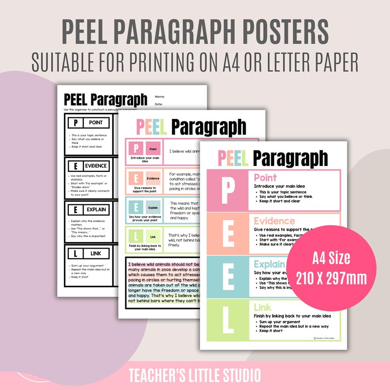 PEEL Paragraph Writing Toolkit | Graphic Organizer | Example Poster ...