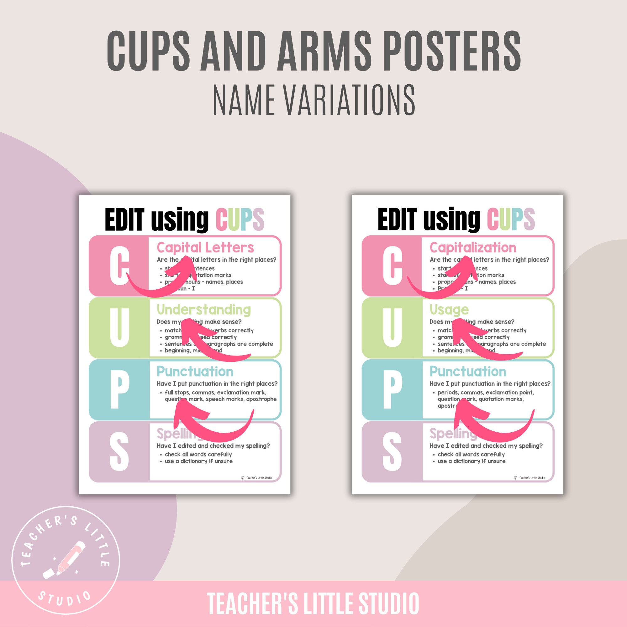 Cups and Arms Writing Strategy Posters Editing and Revising Posters