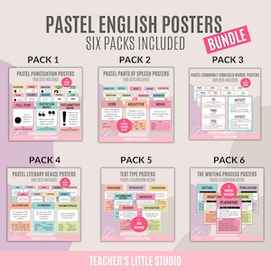 Pastel English Posters Bundle | Punctuation | Parts of Speech | Commonly Confused Words | Literary Devices | Text Type | The Writing Process