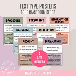 Text Type Posters | English Educational Printables | English Writing Structure Resources | Boho Classroom Decor | Homeschool Wall Art