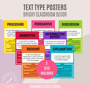 Text Type Posters | English Educational Printables | English Writing Structure Resources | Bright Classroom Decor | Homeschool Wall Art
