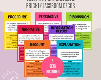 Text Type Posters | English Educational Printables | English Writing Structure Resources | Bright Classroom Decor | Homeschool Wall Art