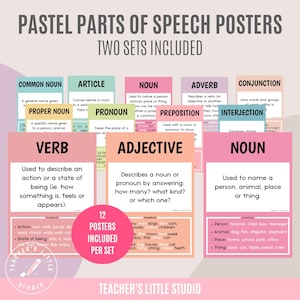 Teile der Sprache Poster | Pastell Klassenzimmer Dekor | Lernposter | Englisch Grammatik Printables | Hausschule Dekor |  Lerndrucke