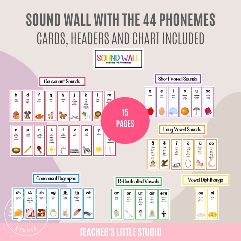 May include: Sound wall phonics chart with 15 pages of cards featuring consonant sounds, short and long vowel sounds, consonant digraphs, R-controlled vowels, and vowel diphthongs. The chart includes colorful illustrations and the text "Sound Wall with the 44 Phonemes Cards, Headers and Chart Included".