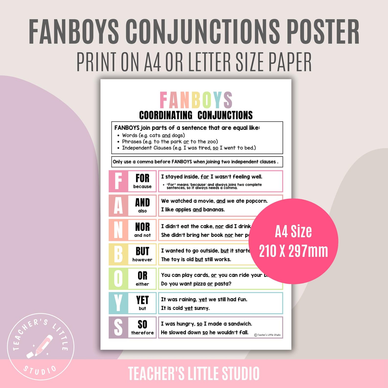FANBOYS Conjunction Poster Set | Grammar Anchor Chart | Sentence ...
