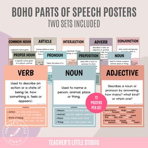 Teile der Sprache Poster | Boho Klassenzimmer Dekor | Lernposter | Englisch Grammatik Printables | Hausschule Dekor |  Edukative Wandkunst