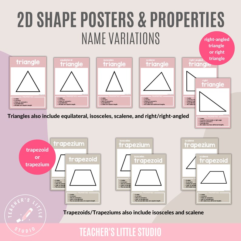 Shape Poster Bundle 2 Pack | 2D and 3D Shape Poster Sets With ...
